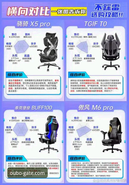 欧博体育平台2024最新版：5大核心功能升级与深度解析