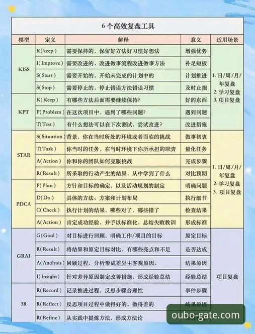 如何通过欧博官网手机客户端深度复盘曼联逆转之战：实战派观赛与数据追踪教程