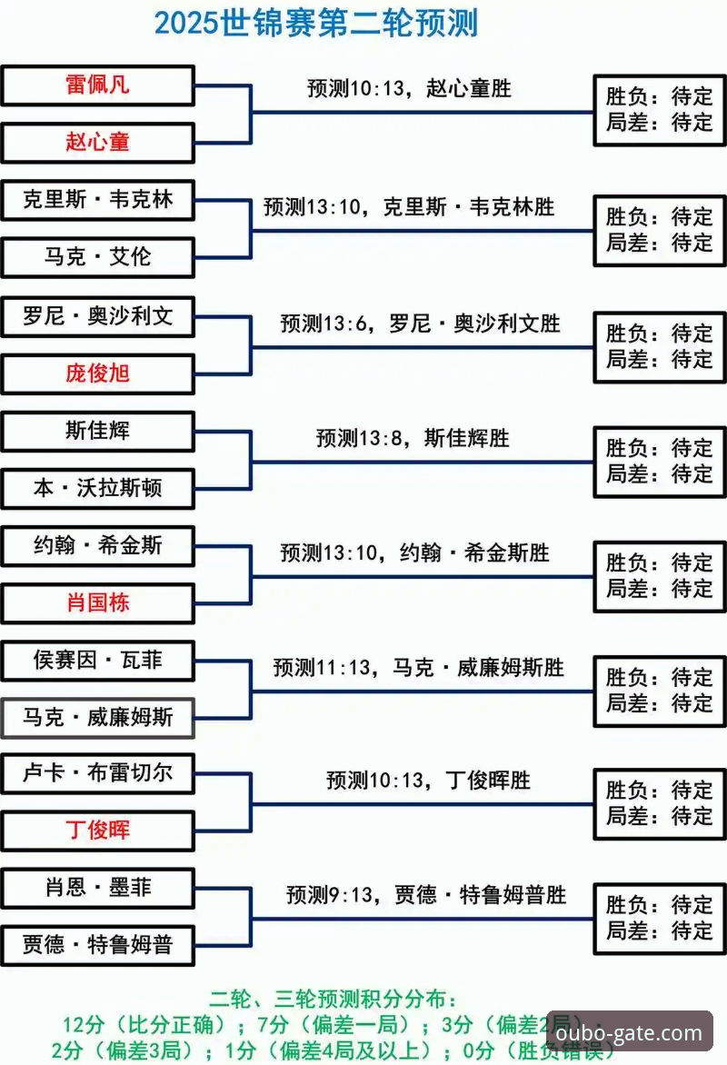 骑士魔术对攻战详解：从球星爆发看NBA数据平台的演进趋势