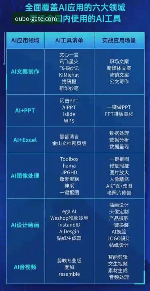 欧博官网2024最新版 欧博体育平台2024最新版:从下载到体验的完整创新指南
